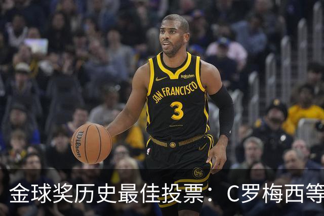 金球奖历史最佳投票：C罗梅西等7人在列