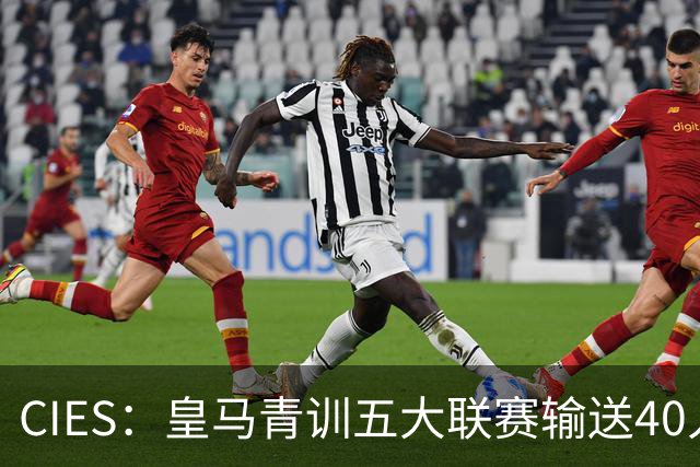 CIES：皇马青训五大联赛输送40人最多，力压巴萨34人